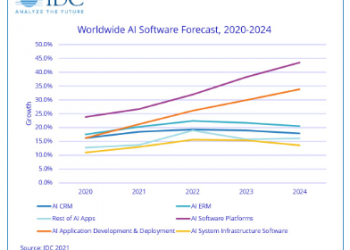 Where To Get The Latest Innovations In Industrial Solutions