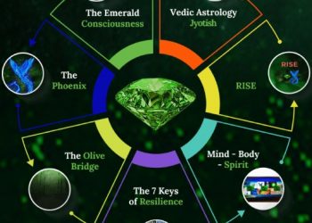 How To Relax & Align With The Universe In 5 Ways