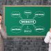 What You Need To Consider When Building a Website