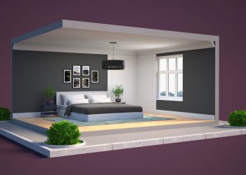 The world of 3D visualizations