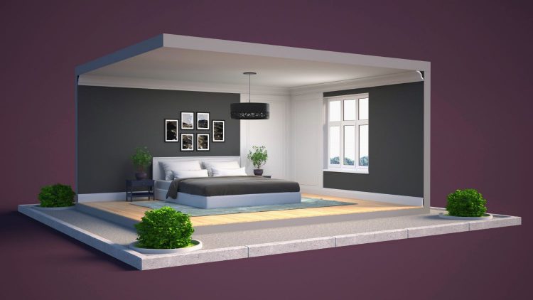 The world of 3D visualizations