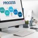 The Essential Guide to ITIL V4 Processes and Framework 