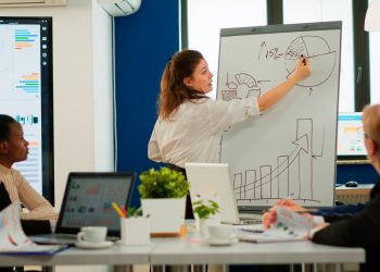 Why Sales Training Is Essential For Any Successful Business In Thailand.