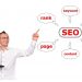 Top SEO Dubai Company: Your Gateway to Online Success