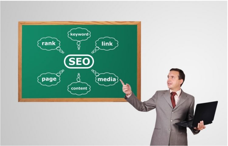 How Much Does SEO Cost in the UK and Why It’s Worth It