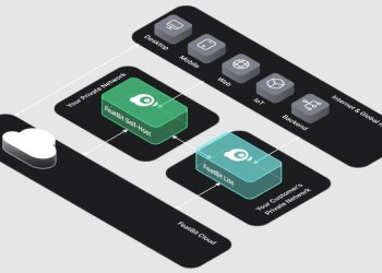 Revolutionizing Software Deployment: The Comprehensive Guide to C# Feature Flags