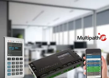 Small Business Security with Inner Range Inception: A Comprehensive Review