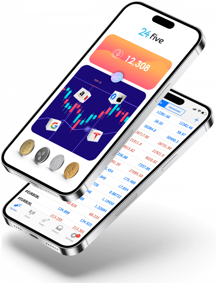 Today we decided to evaluate everything about the security and image of 24FIVE, we must investigate what the media says about this company. This is what we found: