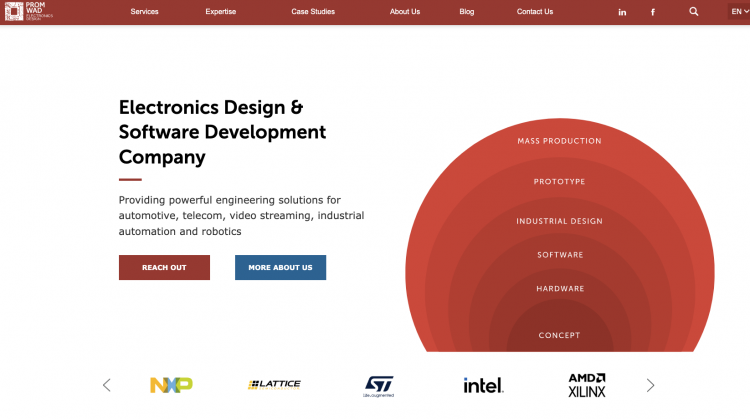 Navigating the Realm of Engineering Excellence: Inside Promwad, Your Premier Electronics Design House