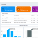 Empowering Business Insights: The Comprehensive Data Solutions of Webnyze