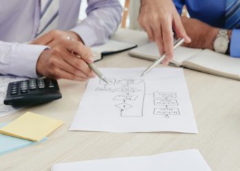 Entrepreneurial Success: The Position of Expert Business Plan Writers