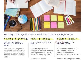 Unlocking Potential: The Power of Selective Tutoring in Parramatta