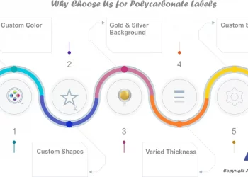Polycarbonate Stickers: Uses and attributes
