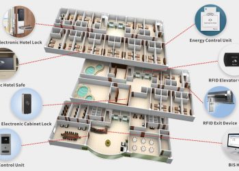 Enhance Your Hotel Security with Be-Tech Locks: Leading Smart Door Lock Solutions from China