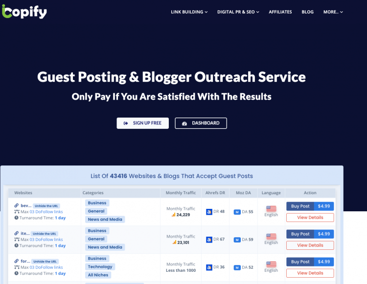Guest blog post services process with link building, content syndication, link insertion, and SEO strategies for improved online visibility and brand exposure