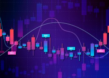 Best Trading Simulator & Academy for Aspiring and Seasoned Traders