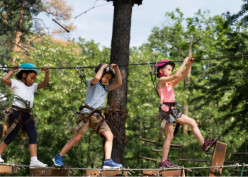 Flying Through the Jungle: The Ultimate Jaco Zip Line Adventure in Costa Rica
