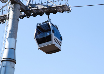 Dependable Lift Rentals: Affordable Lift Rental Solutions in Los Angeles, New York, and Dallas