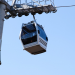 Dependable Lift Rentals: Affordable Lift Rental Solutions in Los Angeles, New York, and Dallas
