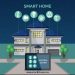 How Smart Technology is Changing the Way We Protect Our Homes