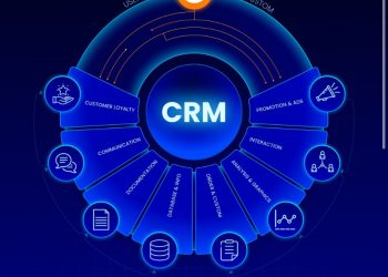 Why GoHighLevel CRM is the Secret Weapon for Agencies in 2025