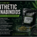 The Hidden Dangers of Synthetic Cannabinoids (“Spice,” “K2”)