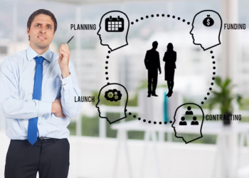 The Evolution of HR: What Organizations Need to Know in 2026