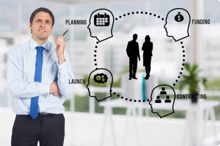 The Evolution of HR: What Organizations Need to Know in 2026
