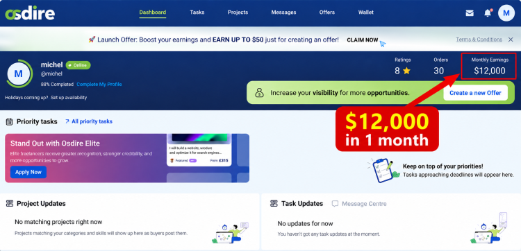 Osdire.com: A Global Freelance Marketplace Connecting Talent with Opportunity